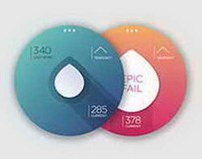 New Opportunities for Growth. Horoscope from April 6 to April 12